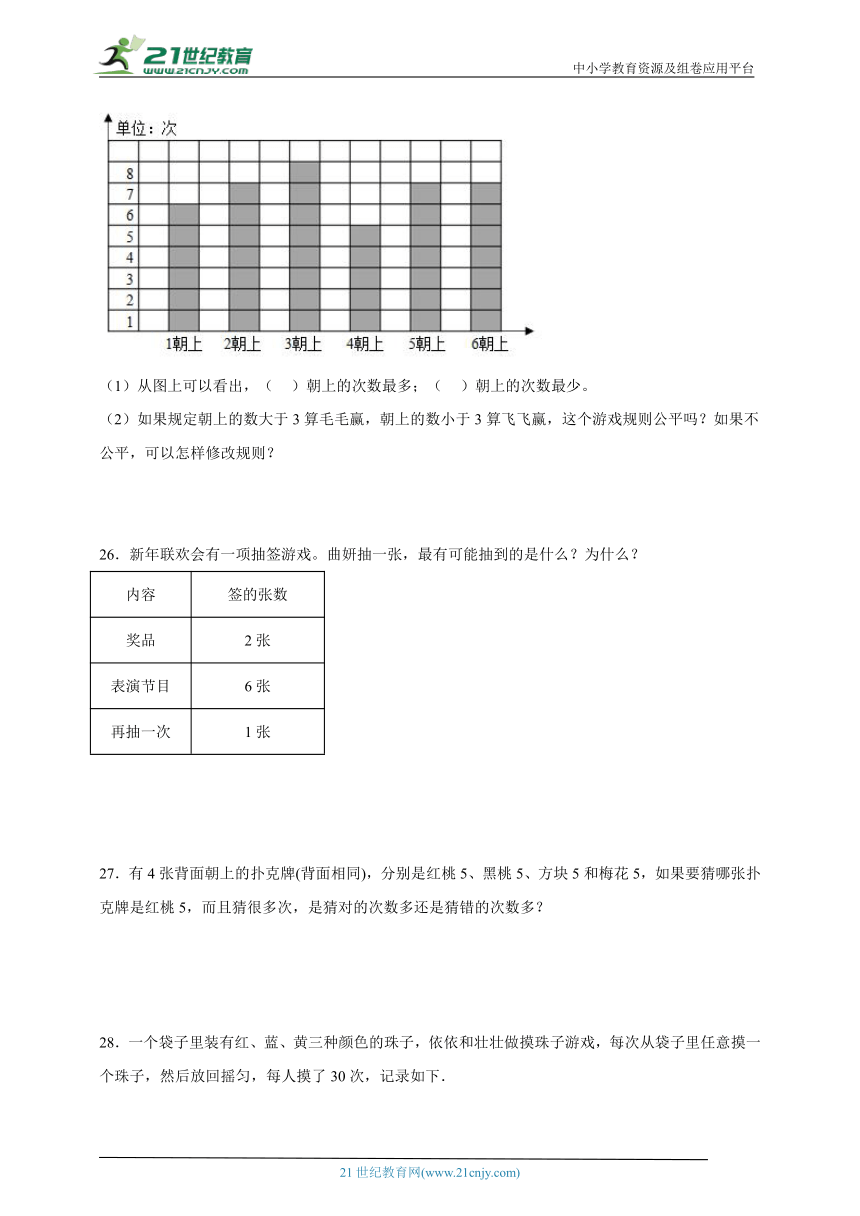 第六单元可能性高频考点练习卷 小学数学四年级上册苏教版（含答案）