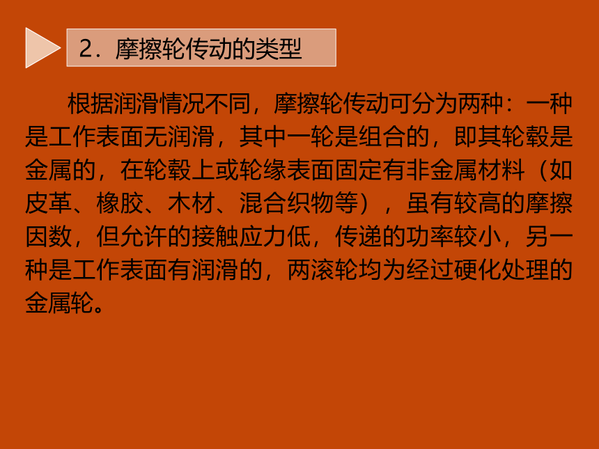 5.3摩擦轮传动与螺旋传动(课件)-高二同步教学《汽车机械基础（第2版）》北理工版(共21张PPT)