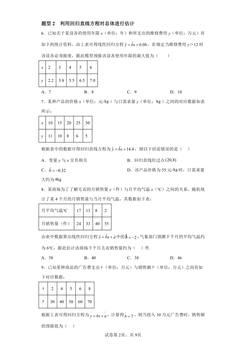 8.2.2一元线性回归模型参数的最小二乘估计（第1课时） 分层作业（含解析） 高中数学人教A版（2019）选择性必修第三册