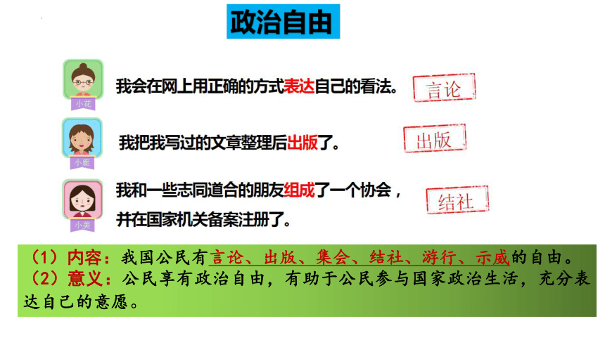 3.1 公民基本权利 课件（26张PPT）