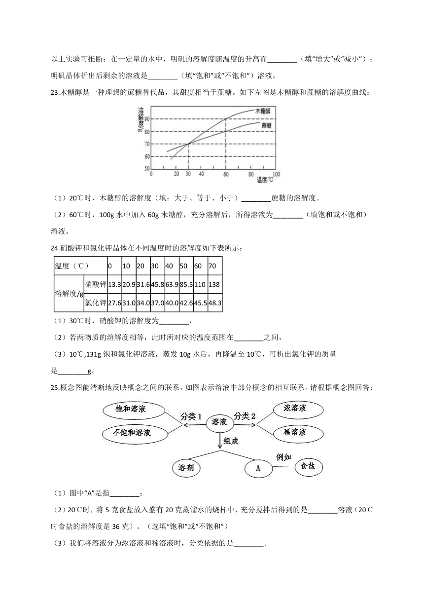 1.3 水是常用的溶剂 —华东师大版七年级科学下册同步自测（含解析）