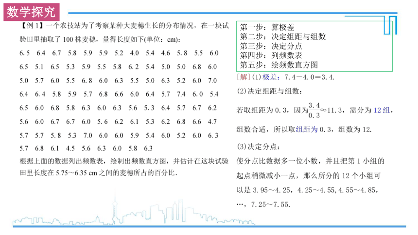 14.3.1扇形统计图、折线统计图、频数直方图-2021-2022学年高一数学同步备课系列（苏教版2019必修第二册）(共18张PPT)