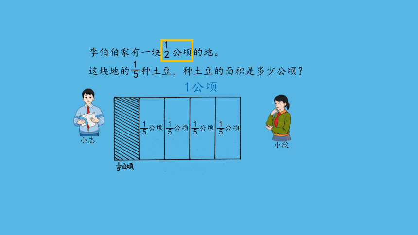 （2023秋新插图）人教版六年级数学上册 1 分数乘分数（第1课时）（课件）(共34张PPT)