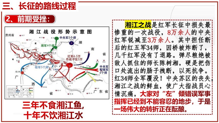 第17课中国工农红军长征课件(共40张PPT)