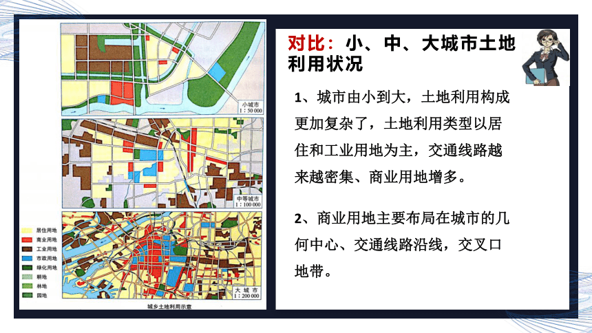 高中地理湘教版（2019）必修二2.1城乡空间结构（共61张ppt）