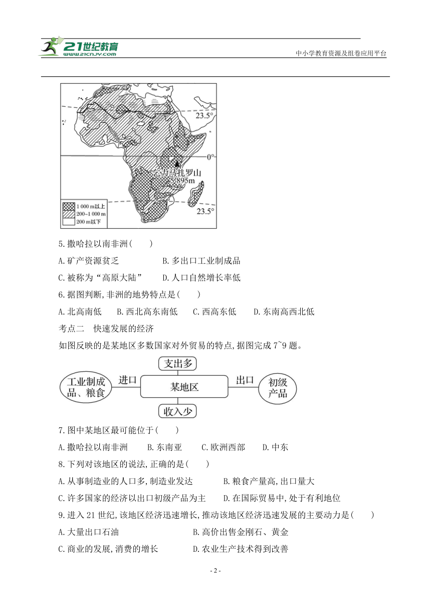 复习巩固练14 撒哈拉以南非洲【暑假作业】地理（人教版）（含答案解析）