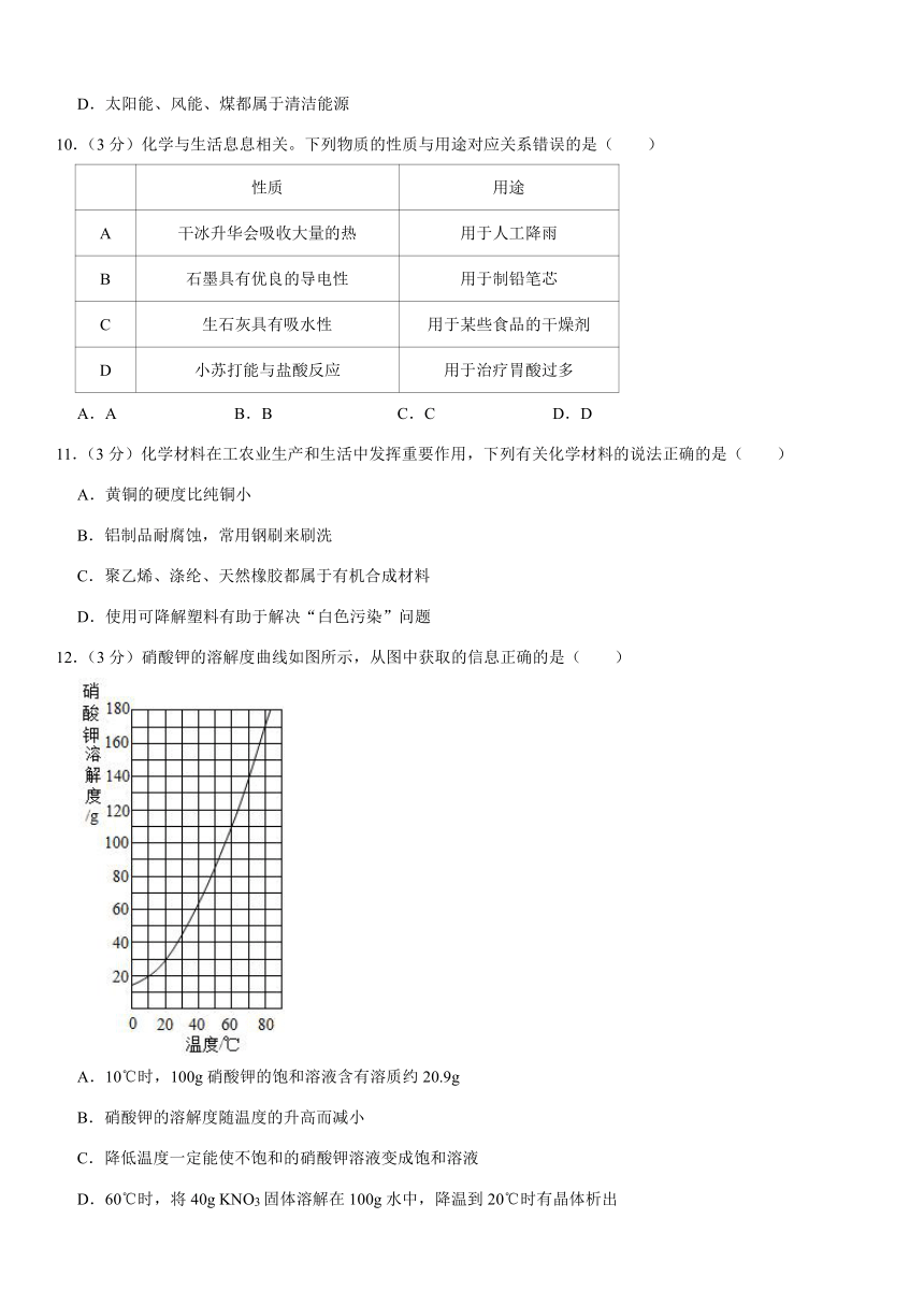 2021年广东省广州市增城区中考化学一模试卷（Word+解析答案）