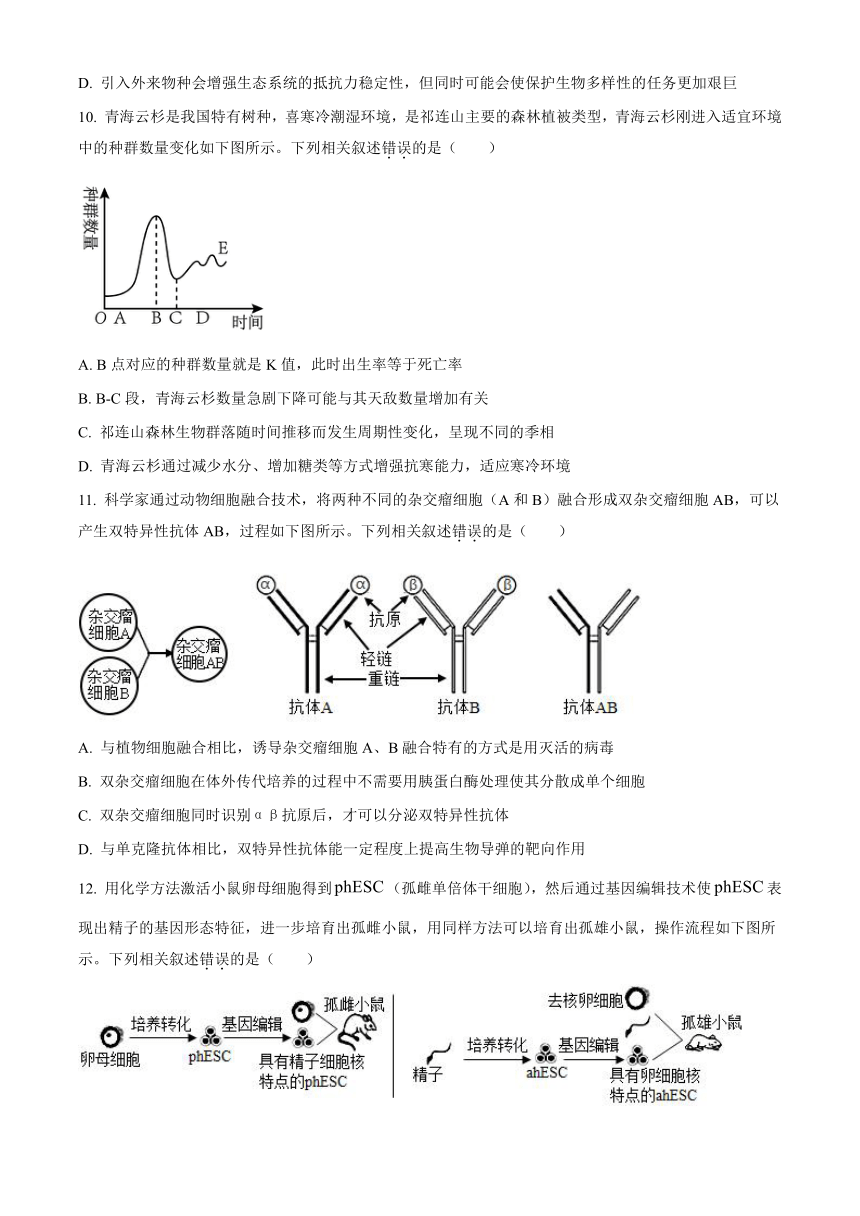 江苏省连云港市2022-2023学年高二下学期期末考试生物学试题（Word版含答案）