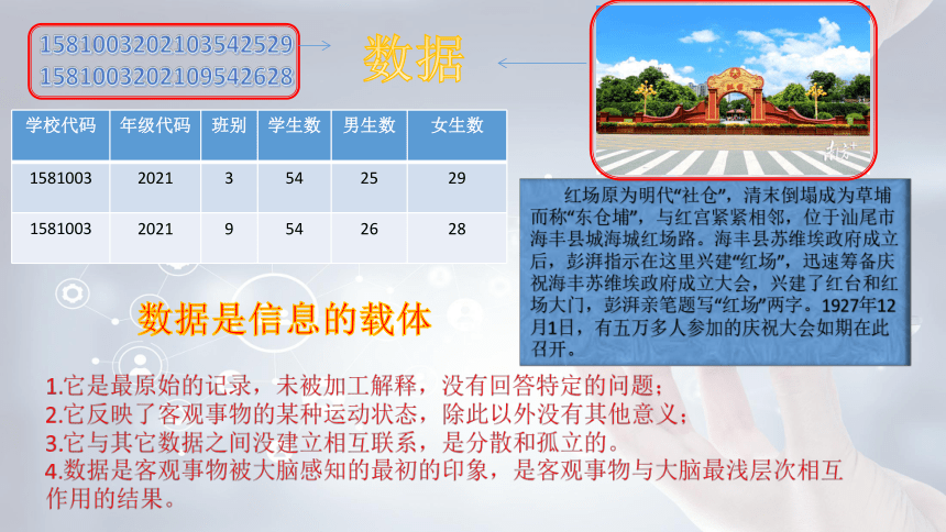 -2020-2021学年高中信息技术浙教版（2019）必修1  1.2 数据、信息与知识 课件（19张PPT）