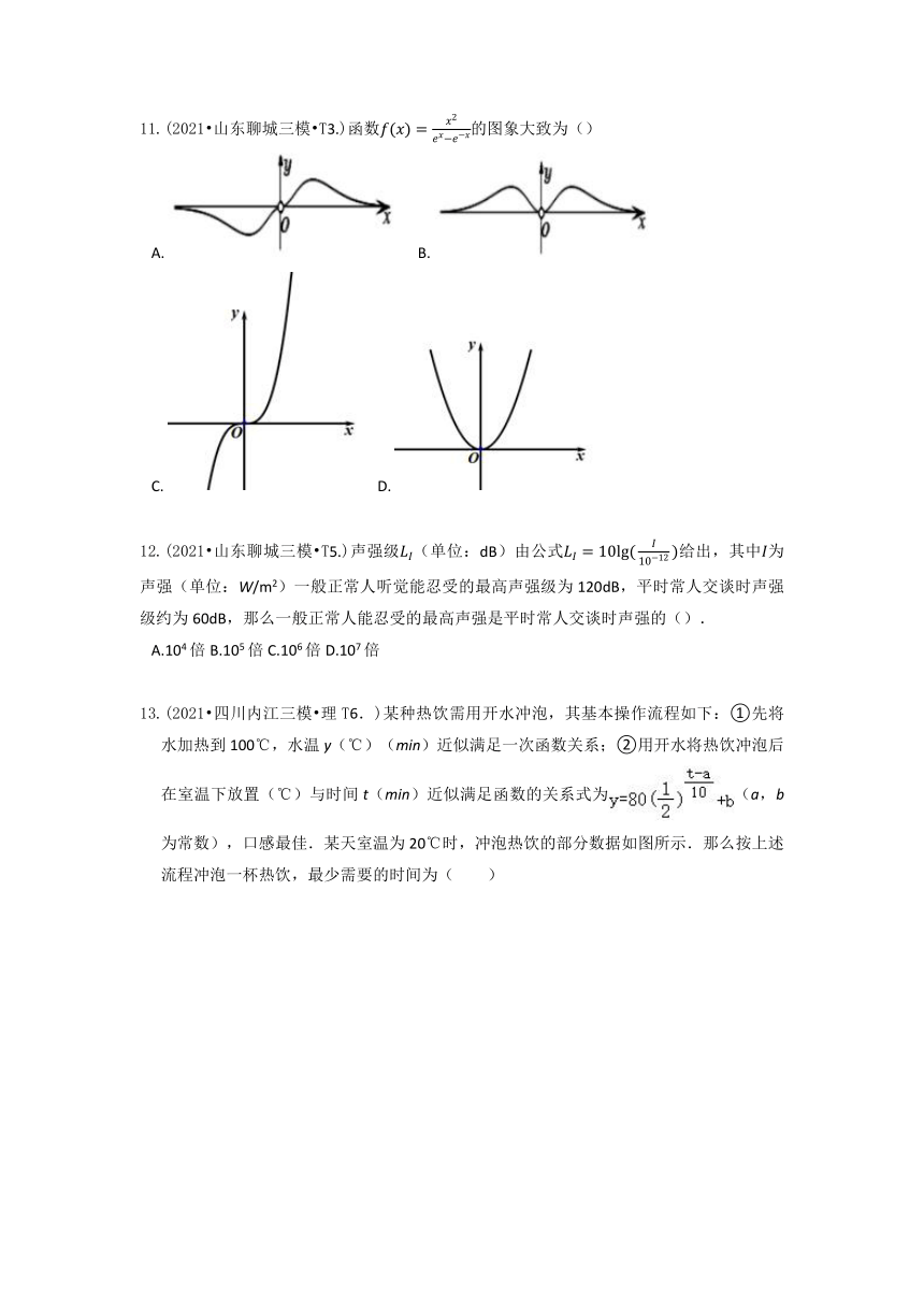 2021年高考数学真题和模拟题分类汇编：函数（word含答案解析）