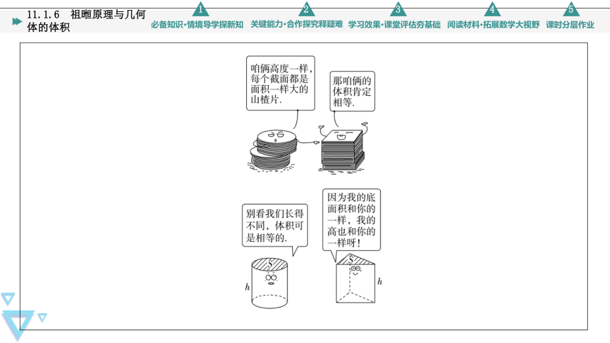 第11章 11.1.6 祖暅原理与几何体的体积 课件（共63张PPT）