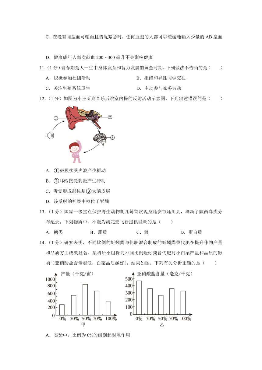 2024年陕西省咸阳市秦都区中考一模生物试卷（含解析）