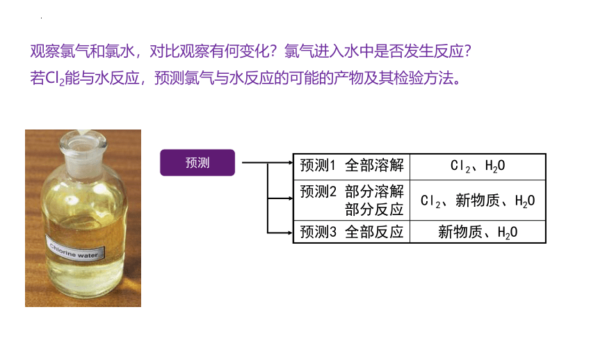 化学人教版（2019）必修第一册2.2氯及其化合物（共60张ppt）