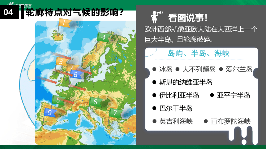 8.2欧洲西部（课件）（共41张PPT）