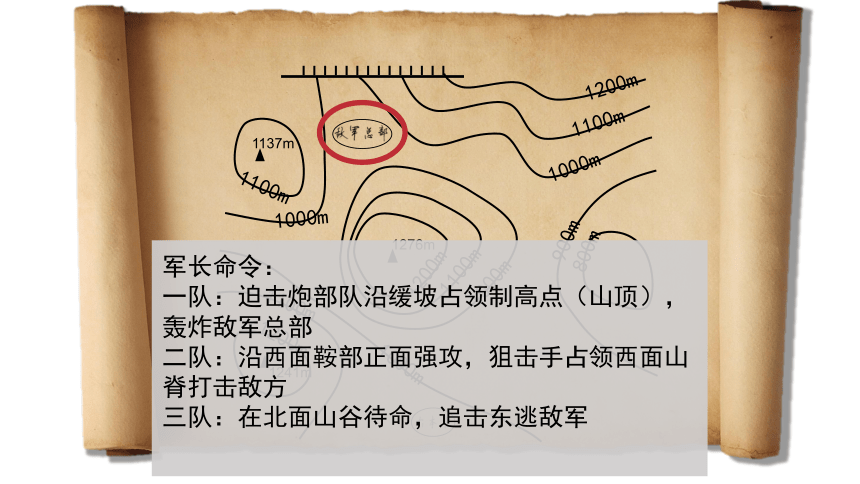 2.3 等高线和地形图的判读 课件 2021——2022学年粤教版地理七年级上册（共38张PPT）