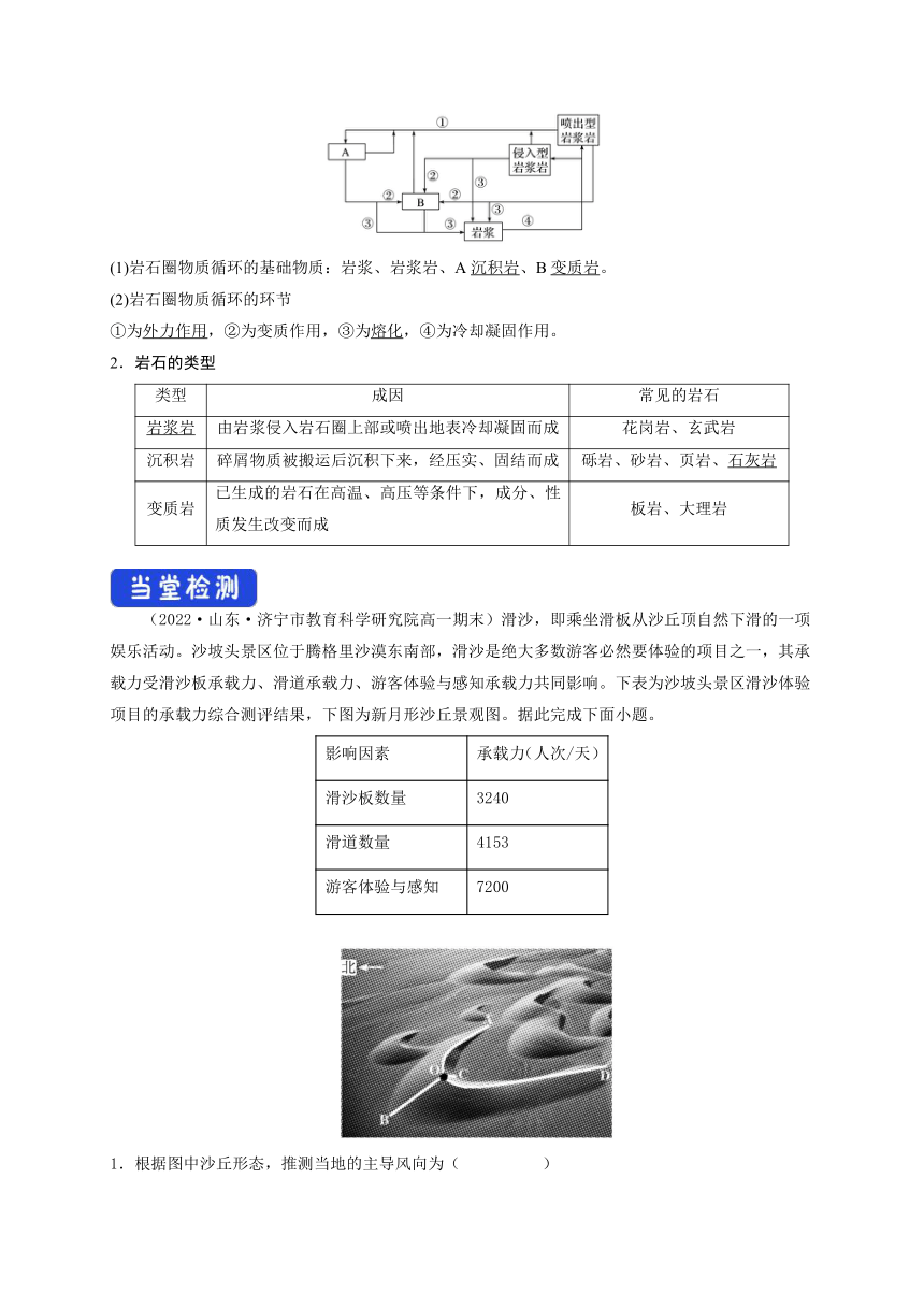 2.1 塑造地表形态的力量  导学案 2022-2023学年高二地理 人教版2019选择性必修一