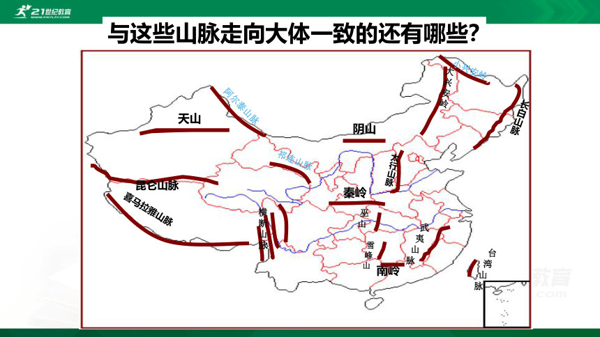 2.1 地形和地势（课件）（共32张PPT）