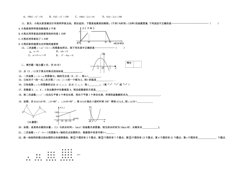 黑龙江省绥化市青冈县（五四学制）2020-2021学年八年级下学期期末考试数学试题（Word版 含答案）