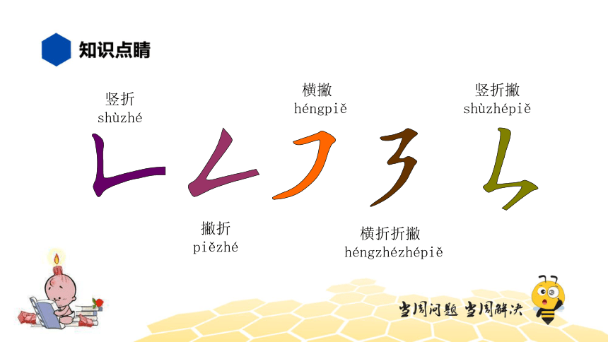 核心素养 语文二年级 【知识精讲】汉字 笔画与笔顺 课件