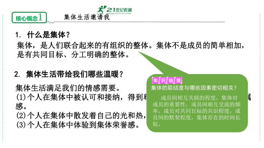 第三单元  在集体中成长复习课件(共36张PPT)