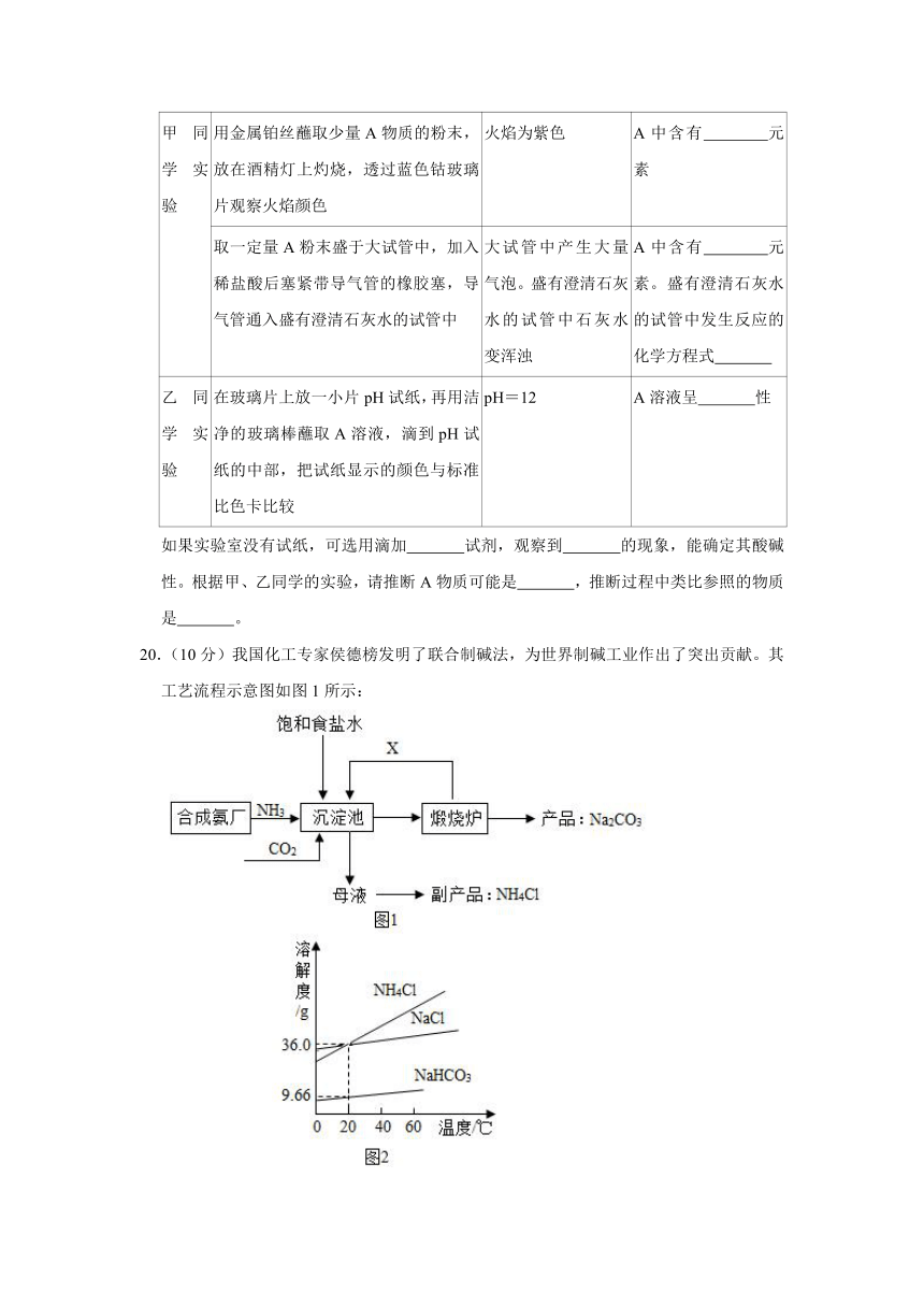 2021年上海市徐汇区中考化学二模试卷(解析版）