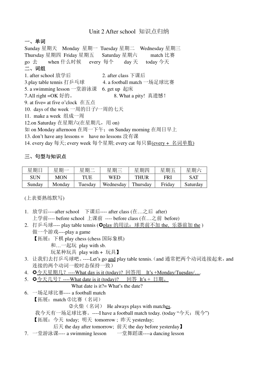 小学英语 牛津译林版 四年级下册 Unit 1-Unit8 知识点归纳