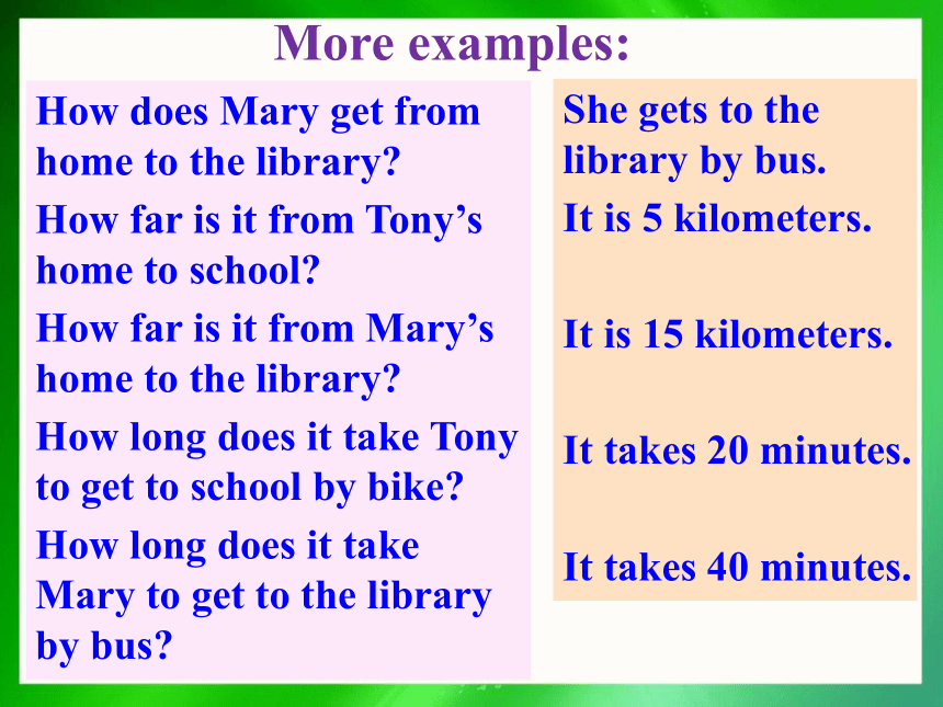 Unit 3 How do you get to school SectionB Self check课件(共31张PPT）