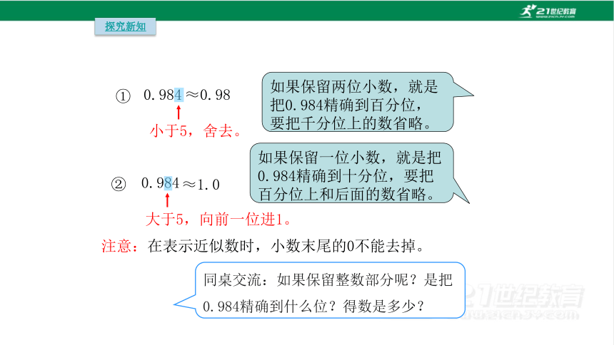 人教版（2023春）数学四年级下册4.7 小数近似数课件（16张PPT)