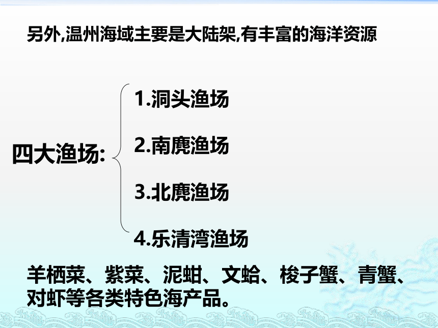 七年级综合实践活动 话说温州(共38张PPT)