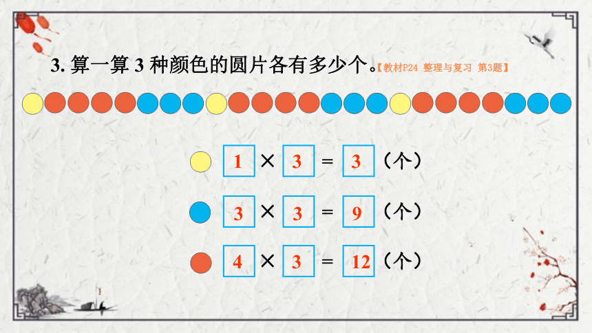 西师大版二年级上册数学  一 表内乘法（一） 整理与复习  课件（20张PPT)