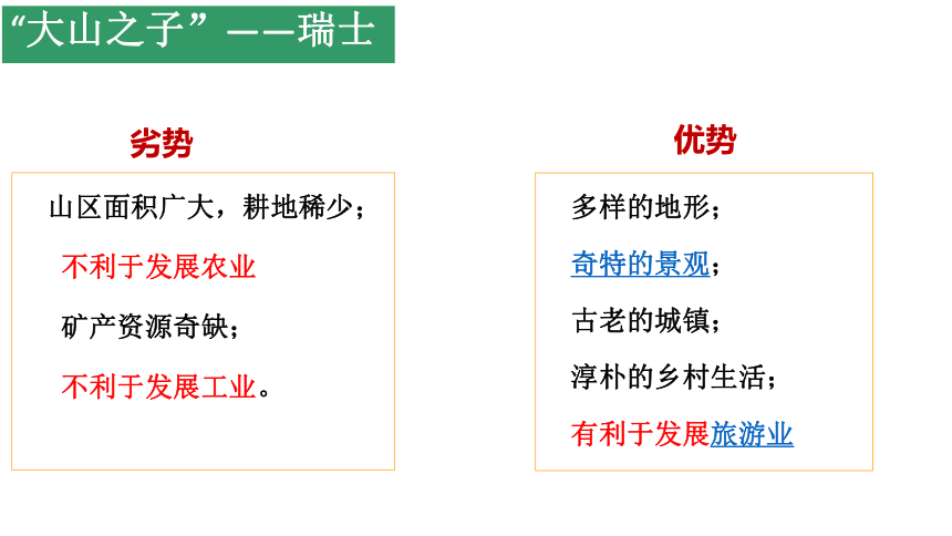 3.2.2 山地之国 课件（18张PPT）