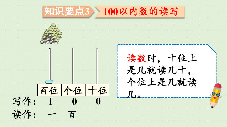 人教版一年级数学下册 8总复习 第1课时  100以内数的认识 课件(共23张PPT)