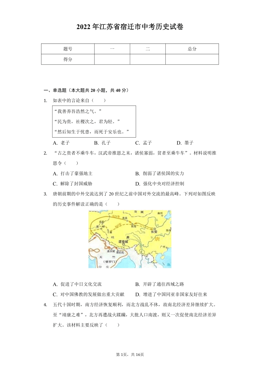 2022年江苏省宿迁市中考历史试卷（含解析）