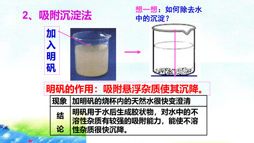 2.3自然界中的水课件(共49张PPT)-2022-2023学年九年级化学沪教版上册