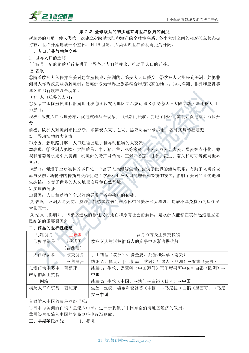 第7课 全球联系的初步建立与世界格局的演变 知识单提纲 —2022高中统编历史一轮复习提纲