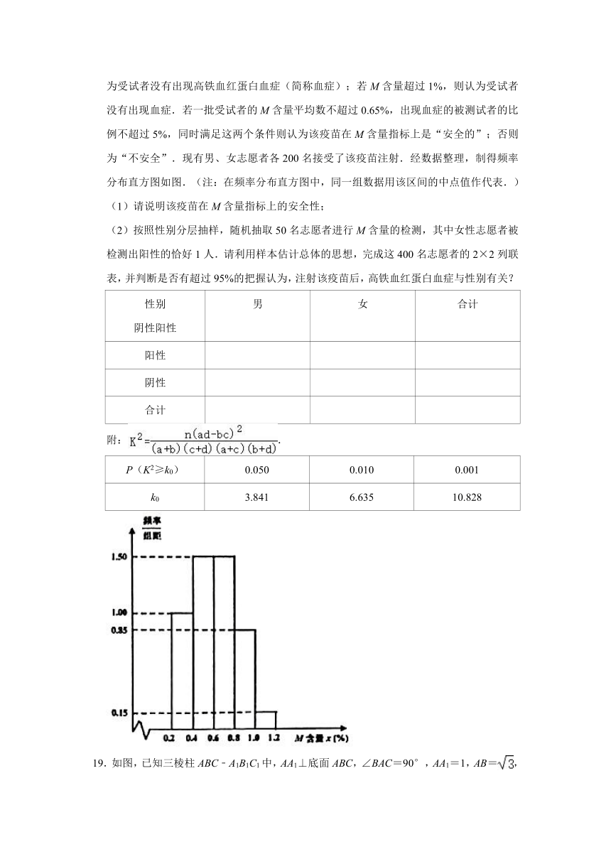 2021年江西省玉山、临川等九所重点中学高考数学联考试卷（文科）（2021.03） （Word解析版）