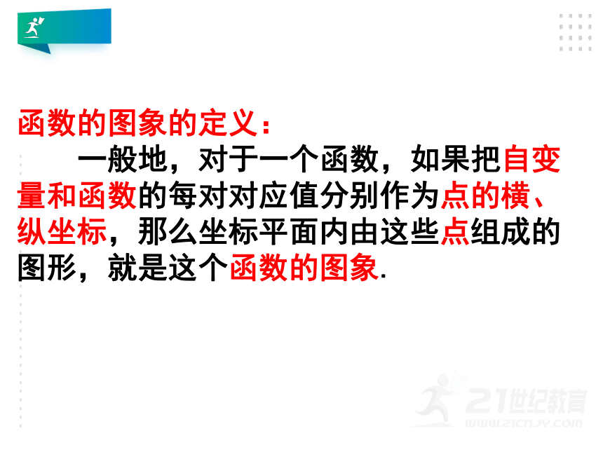 19.1.2函数的图象（1）课件(共18张PPT)