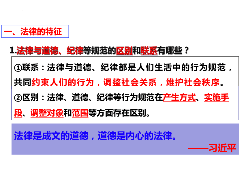 【核心素养目标】9.2 法律保障生活 课件(共25张PPT)- 2023-2024学年统编版道德与法治七年级下册