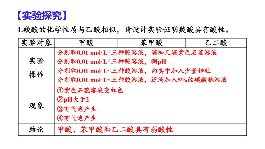 第3章第4节第1课时 羧酸的化学性质 课件