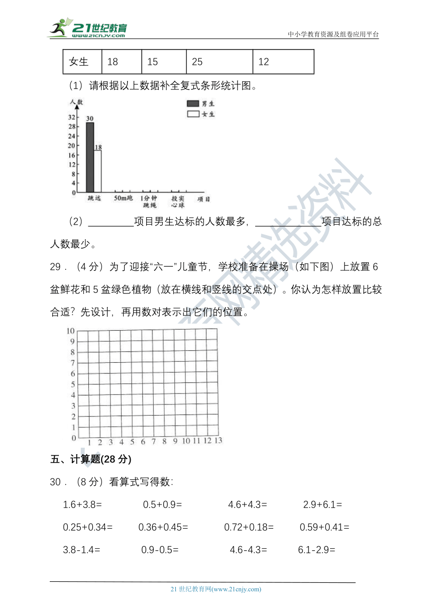 2022-2023学年度第二学期北京版四年级数学期末检测（含答案）