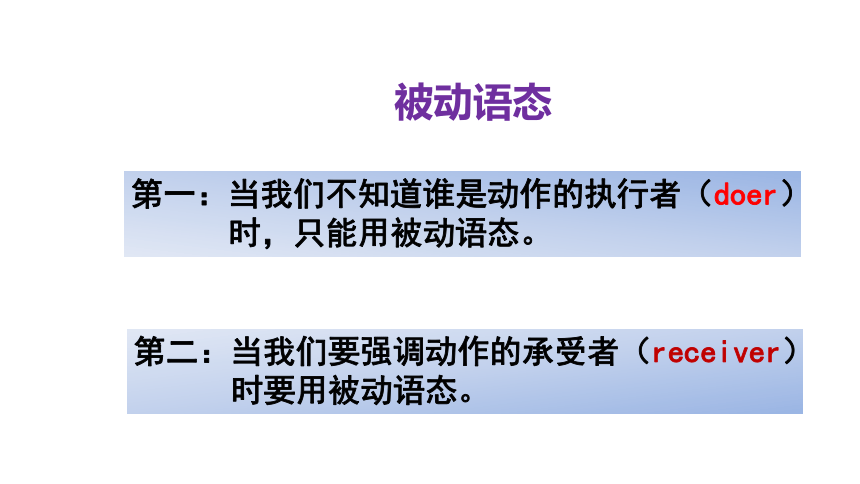 初中被动语态教学课件(共25张PPT)