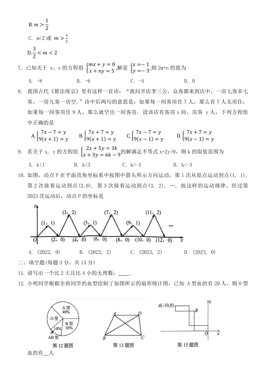 河南省洛阳市2022-2023学年七年级下学期7月期末数学试题（含答案）