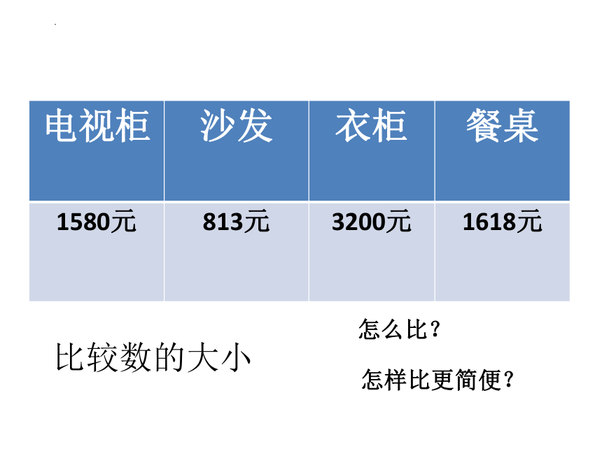 《万以内数的大小比较》（课件）-二年级下册数学北京版(共18张PPT)
