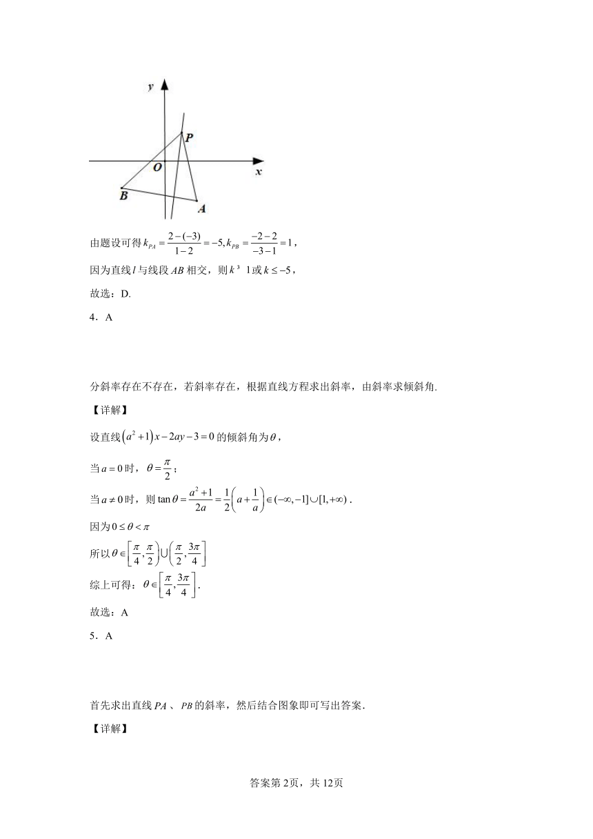 人教A版（2019）选择性必修第一册2.1直线的倾斜角与斜率（含答案）