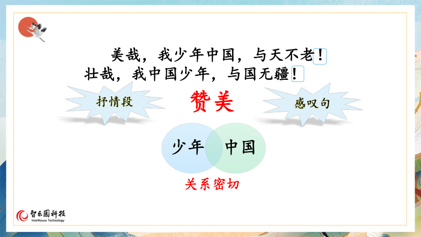 【课件PPT】小学语文五年级上册—13少年中国说（节选） 第二课时