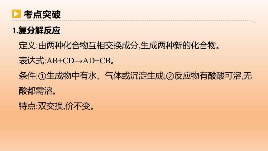 2023年中考化学复习专题 复分解反应发生的条件及离子共存课件(共18张PPT)