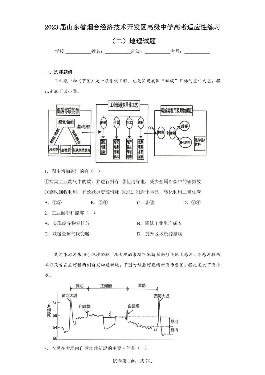 2023届山东省烟台经济技术开发区高级中学高考适应性练习（二）地理试题（含解析）