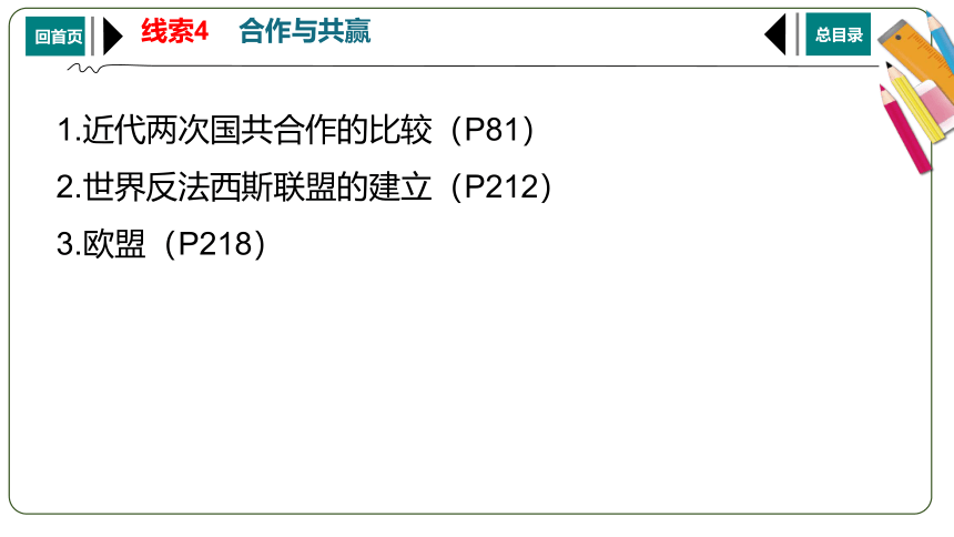2021年江西中考历史专题突破：全民助力，抗击疫情课件（48张PPT）