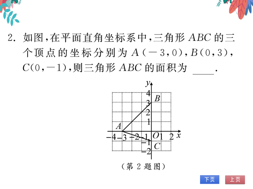 【沪科版】数学八年级上册 第11章 专题一 巧用用坐标求图形的面积 习题课件