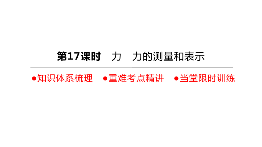 2022年浙江省中考科学一轮复习 第17课时　力　力的测量和表示（课件 38张PPT）